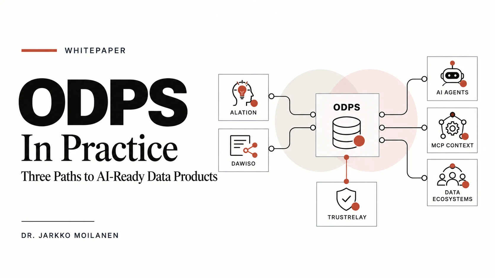 ODPS in Practice whitepaper cover