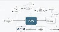 Open Data Product Specification visual preview